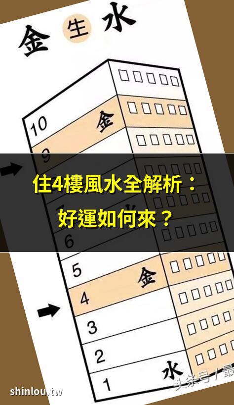 住4樓風水全解析:好運如何來? | 4樓風水禁忌與改善秘訣 | 住4樓真的吉利嗎?專家解答 | 4樓風水佈局:如何最大化好運?