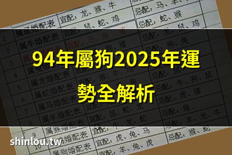 94年屬狗2025年運勢全解析 | 1994年屬狗人2025年運程 | 94年屬狗2025年每月運勢 | 屬狗人2025年全年運勢