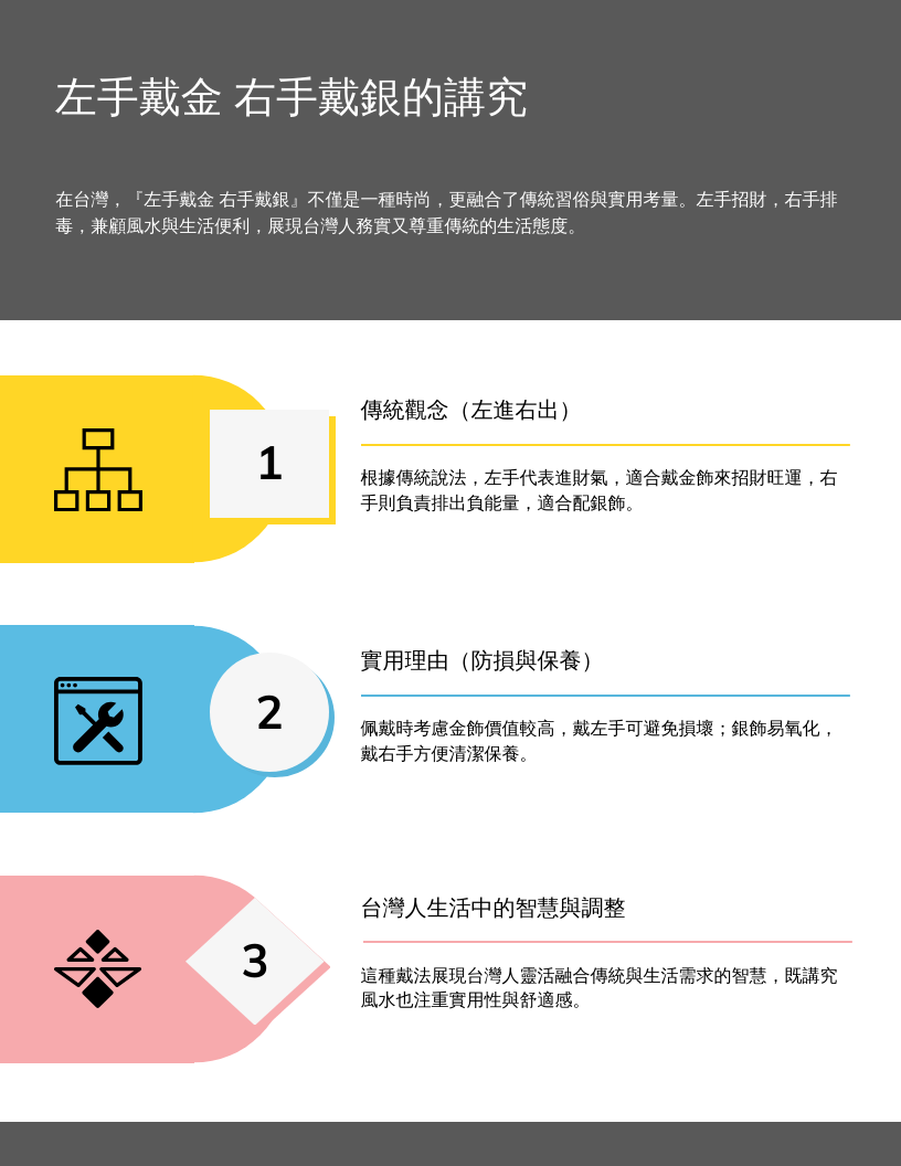 左手戴金 右手戴銀的講究