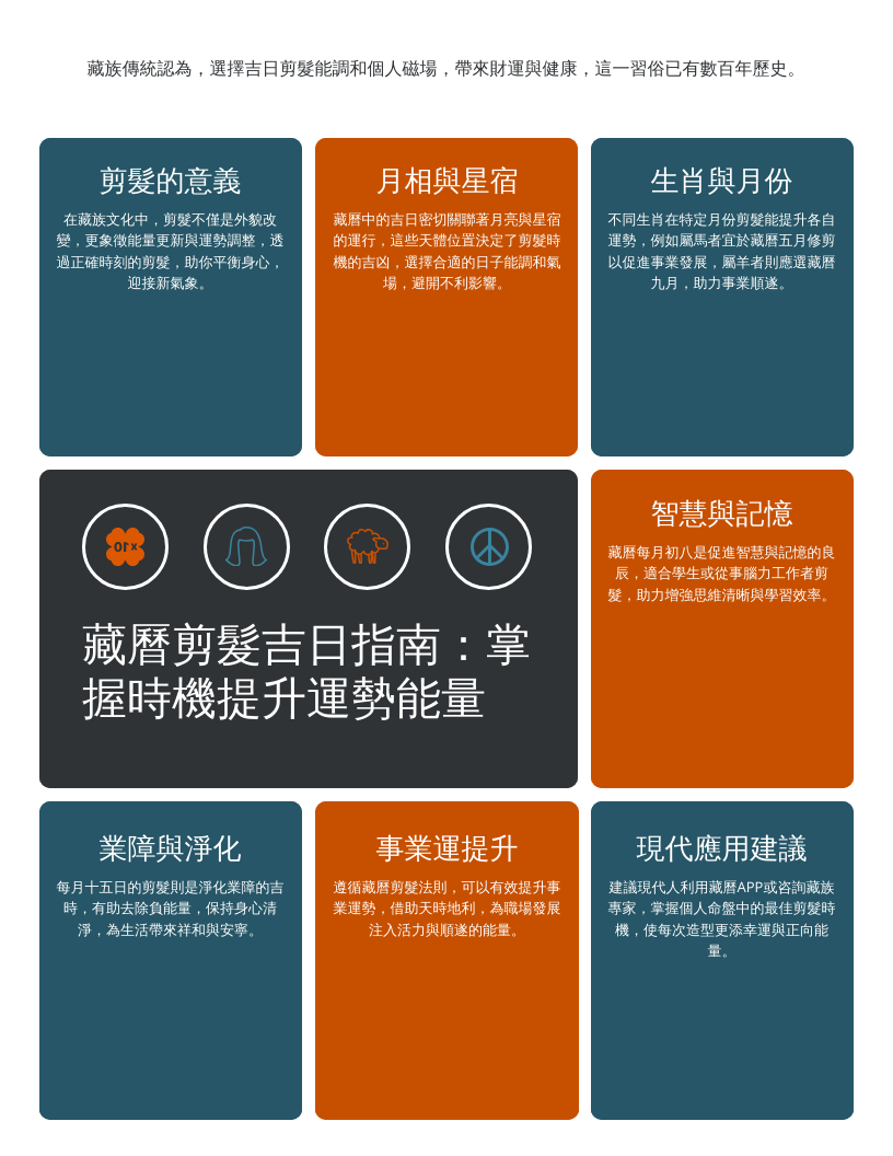 藏曆剪髮吉日2025全攻略 | 2025藏曆剪頭髮旺財日 | 藏曆理髮吉凶日一覽表 | 藏曆剪髮轉運必看日子